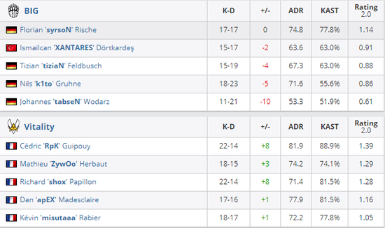 盛趣游戏正式入驻上海科技创新大厦推动行业发展