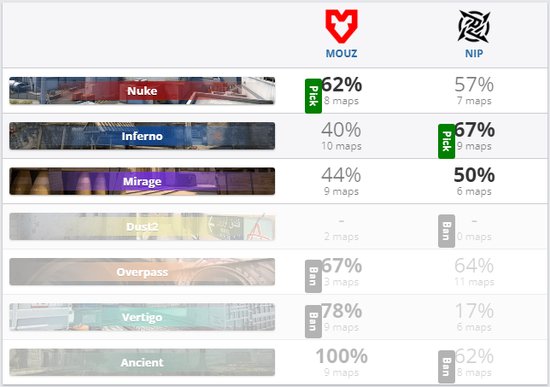 2023年上半年中国电竞产业收入增长与直播收入分析