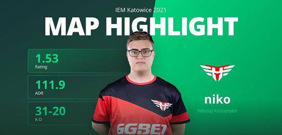 英特尔大师挑战赛第二季完美收官即将迎来总决赛