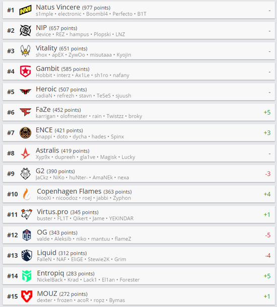 DOTA2 TI14 第二日精彩赛况回顾 XG Tidebound 决战 YB 翻盘晋级