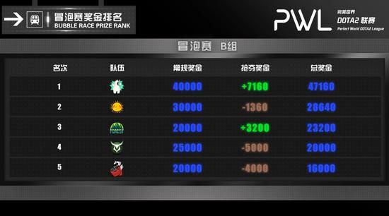 2025英雄联盟手游季中嘉年华揭幕黄山之旅